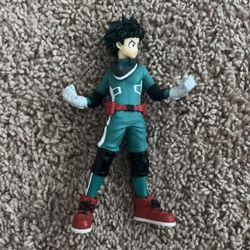 Mha Figure 