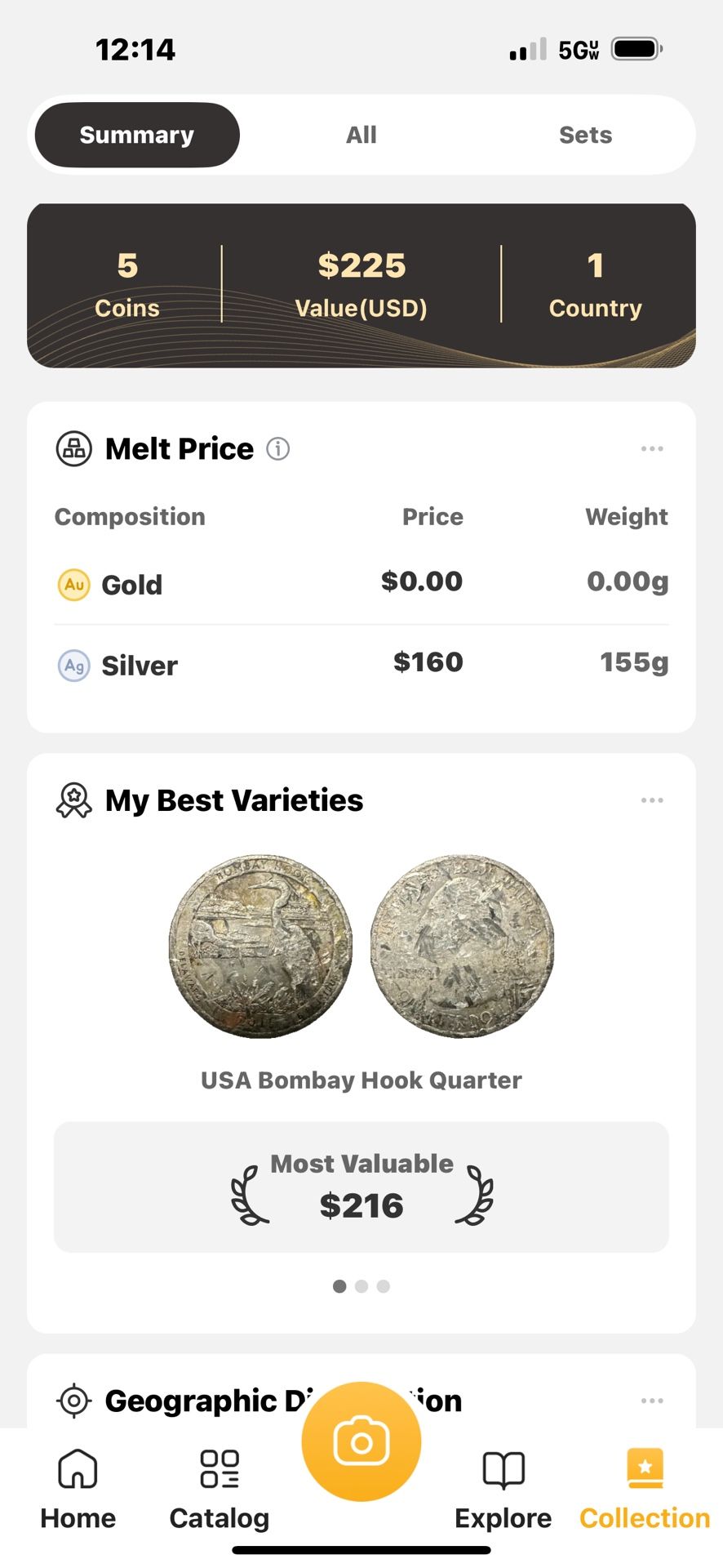 Bombay Coin
