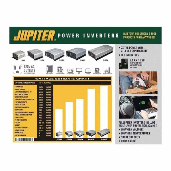 Jupiter power Inverter 2000w converts vehicle 12v DC to House 120v
