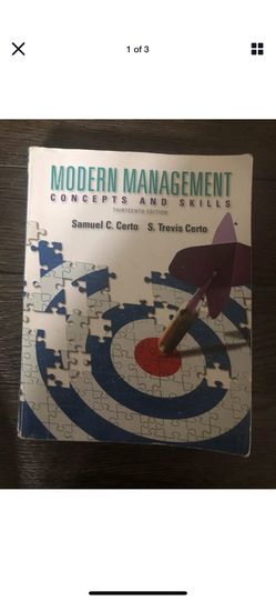 Modern management