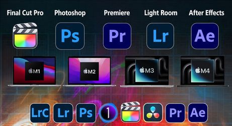 Apple MacBook Pro M4 - Editing Tools