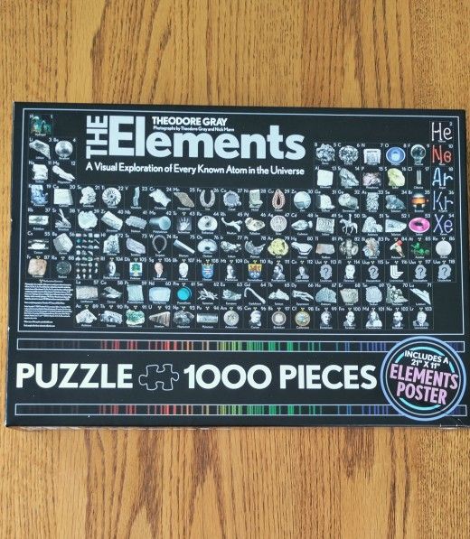 The Elements ( Periodic Table) Puzzle
