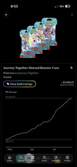Journey together case