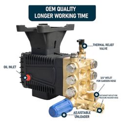 Pressure washer pump