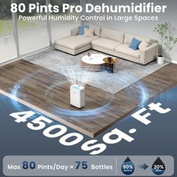Dehumidifier 4500ft  Amazon Price 199