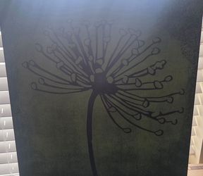 Canvas pictures