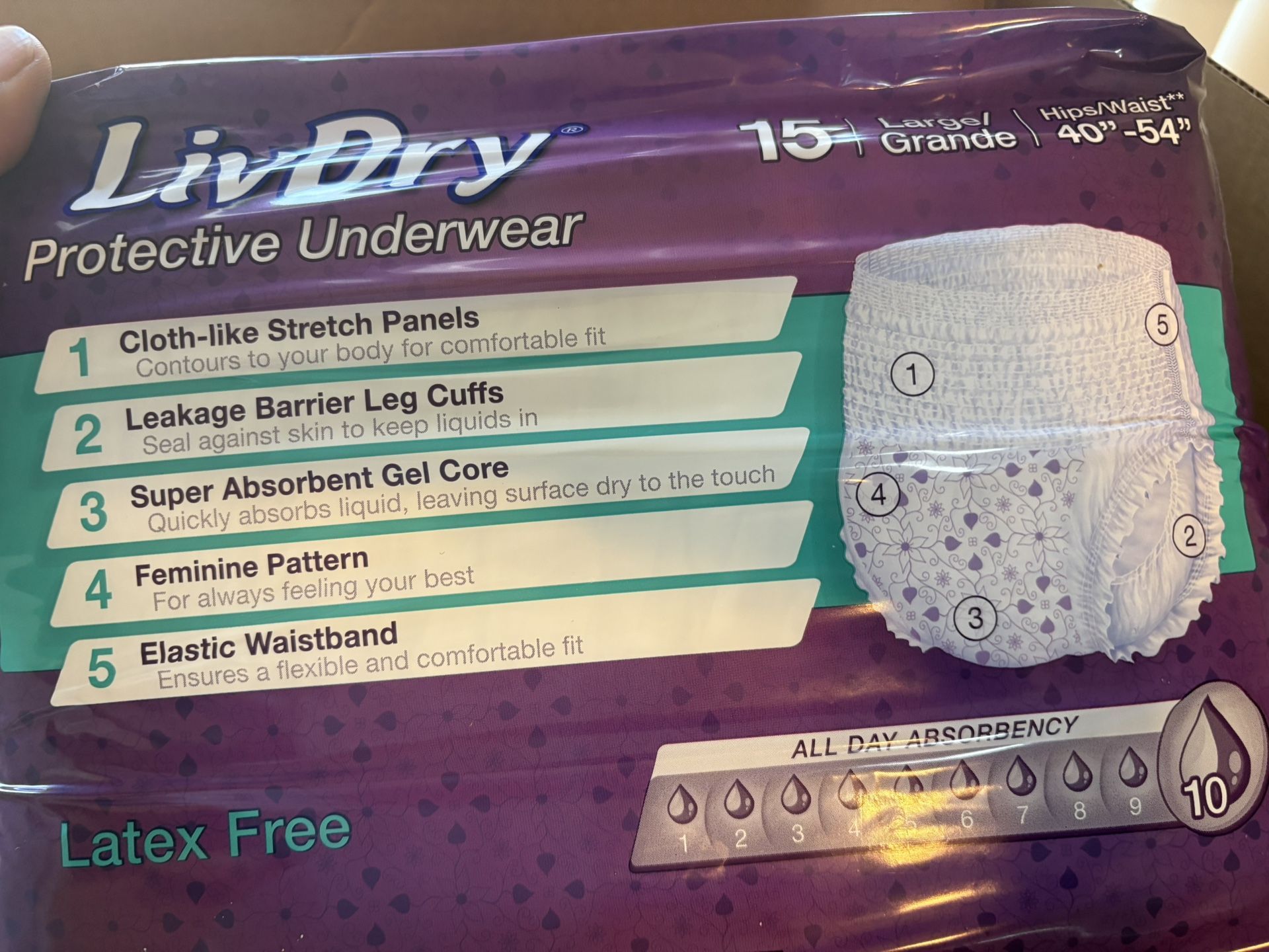 Protective Underwear