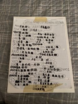 Panini World Cup 2026 missing stickers