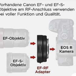 Canon Mount Adapter EF-EOS R EF EF-S RF Lens EOS R Series Mirrorless Camera