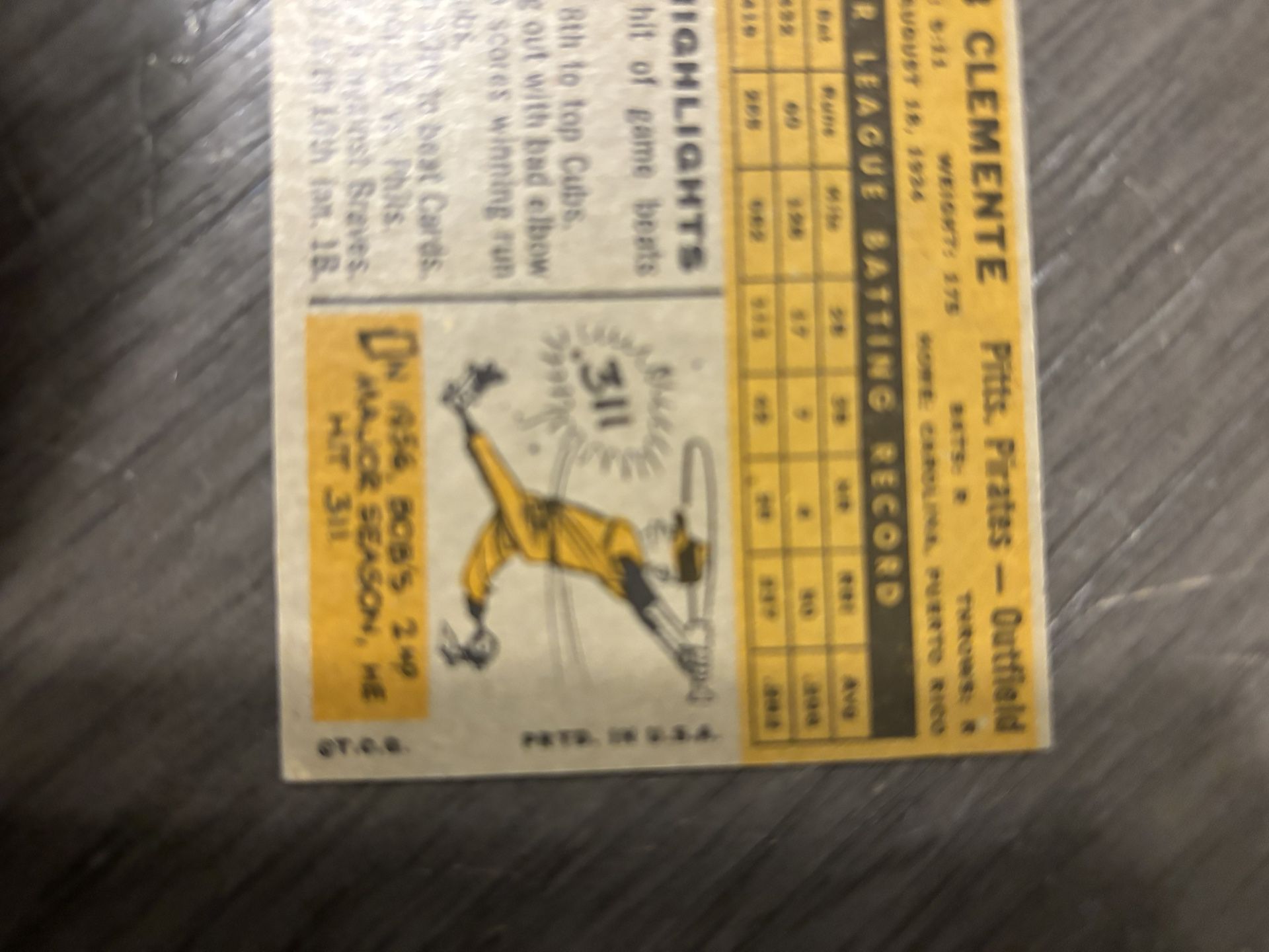 Roberto Clemente 1960 Topps Baseball Card Near Mint 