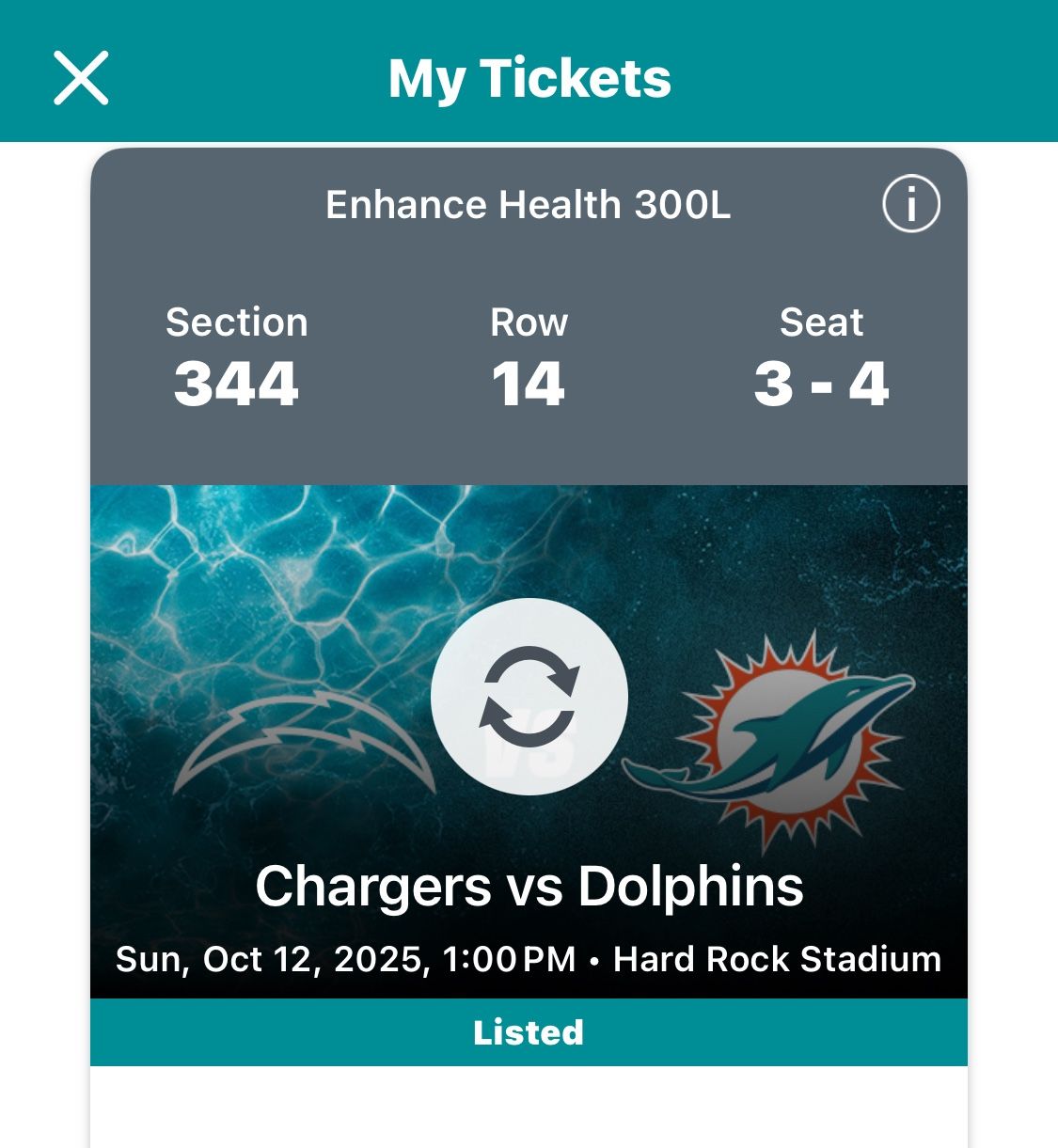 Dolphins Vs Chargers 2 Tickets 344/14/3-4 $40 Each 
