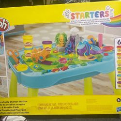 Play Dough Starter Kit