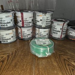 Electrical Wire Rolls