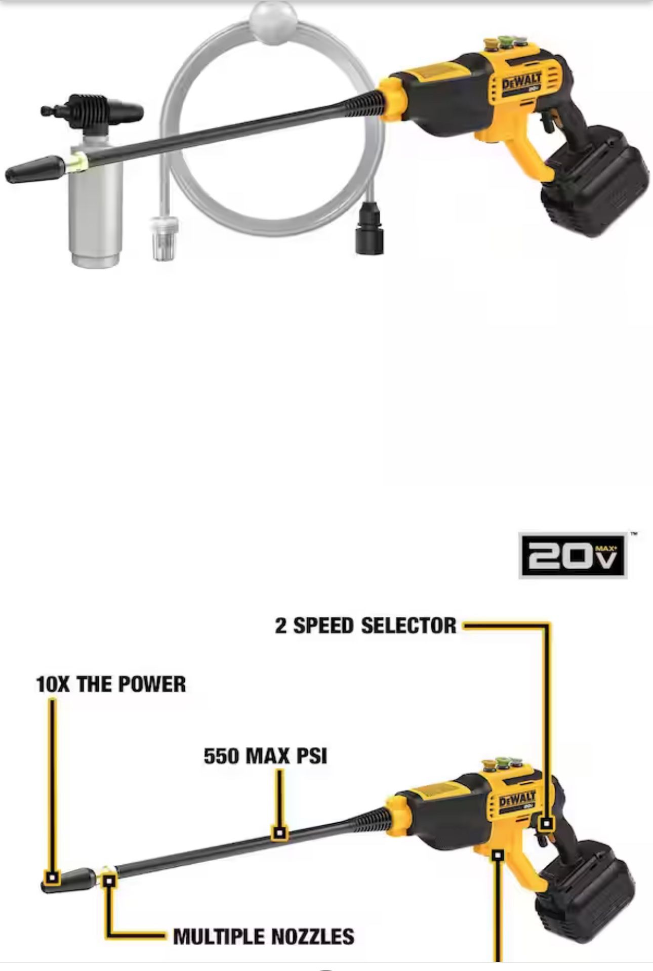 Dewalt Cordless Pressure Washer 20v (tool-only)