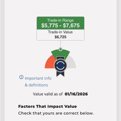 2003 Chevrolet Silverado 1500