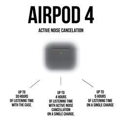 Brand New Airpod  4 , Active Noise, Cancellation $90 OBO 