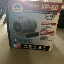 3 Position Flood Fans
