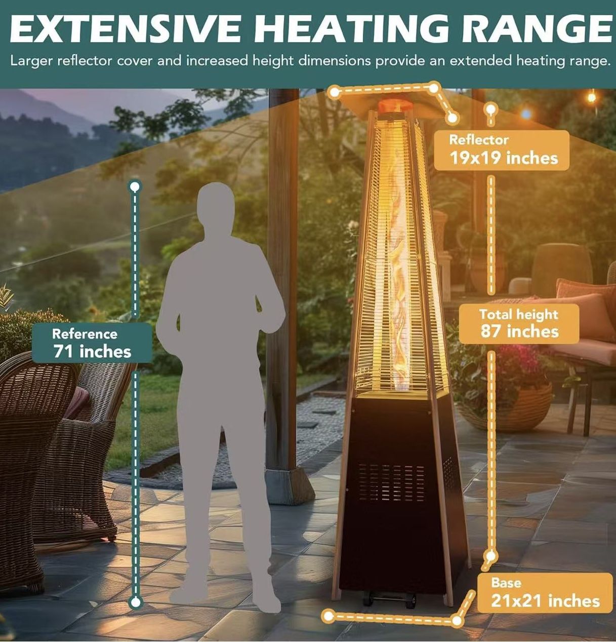 ✌️ 48,000 BTU Flame Pyramid Pool Heater, Triple Safety Protection Portable Patio Heater with Patio Cover, Warm Glass Tube with Durable Wheels-Brown
