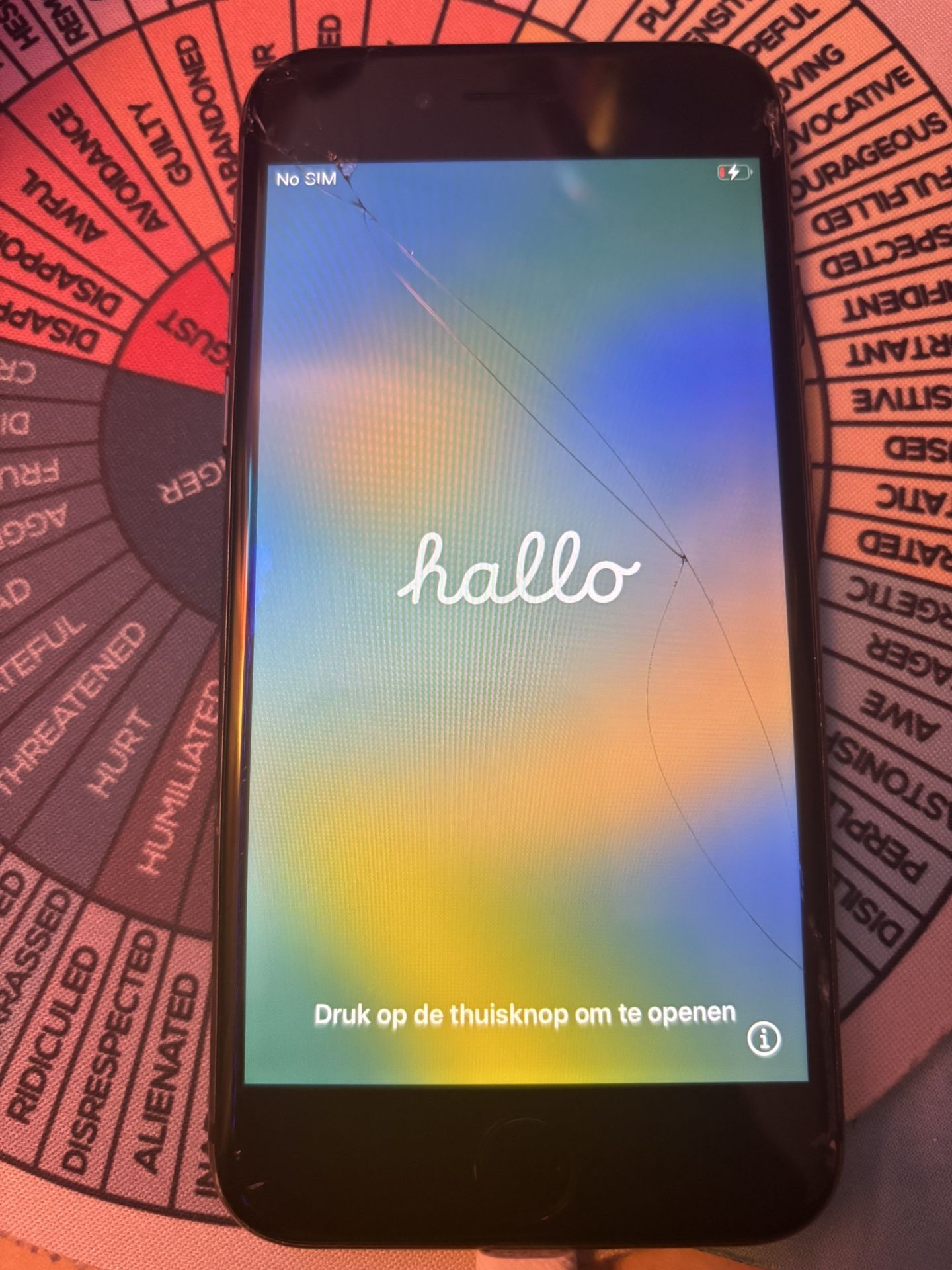 iPhone 8 (Unlocked) – $80 OBO