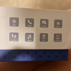 Brand New Had It For 1 Week 