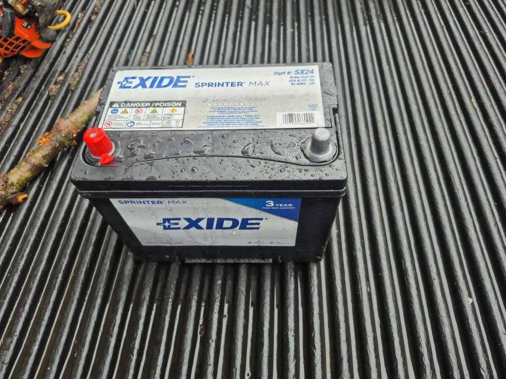 Brand New Battery Never Used 