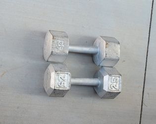 Weights