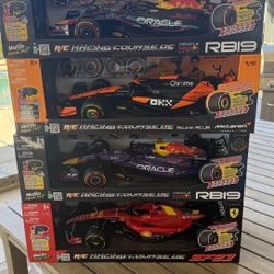Formula Racing R/C, 1:10 Scale 