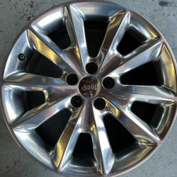 Rims