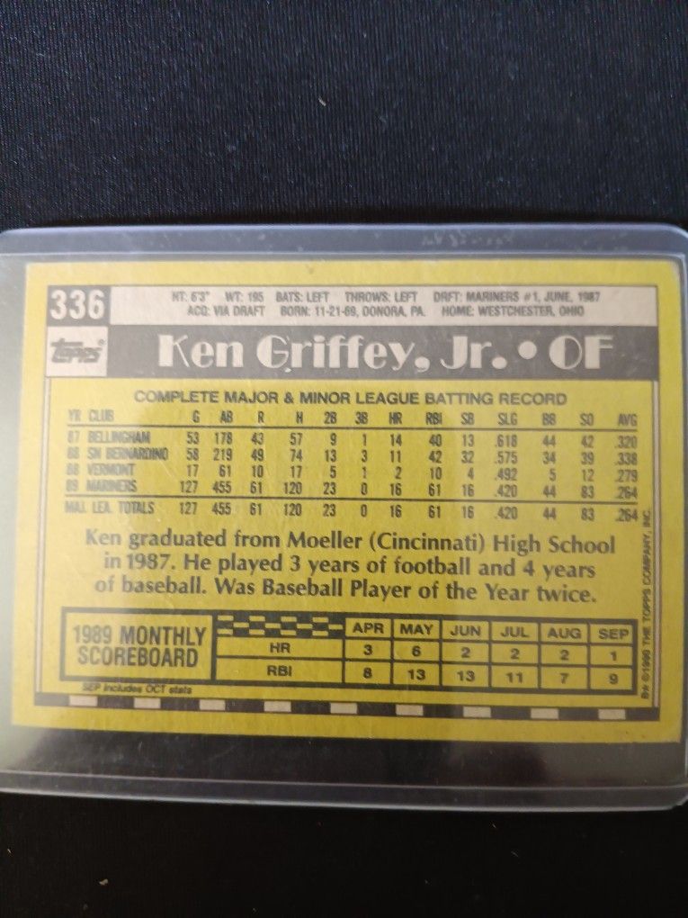 Baseball Card