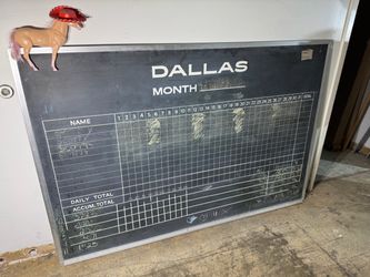 Chalkboard Sales Tracker