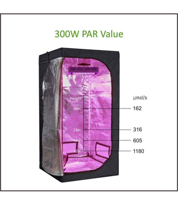 LED 300W Grow Light kit W32 x32 x63 600D Grow Tent Germination Kits Indoor Hydroponics