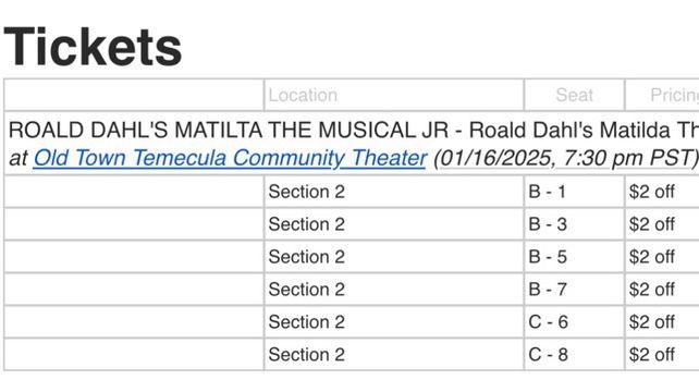 Roald Dahl’s Matilda The Musical Jr.