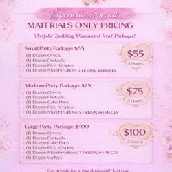 Custom Chocolate Covered Treats- Party Package Deal 