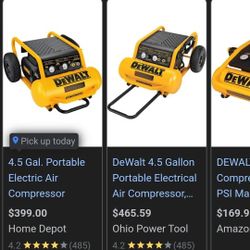 4.5 Gallon Air Compressor 