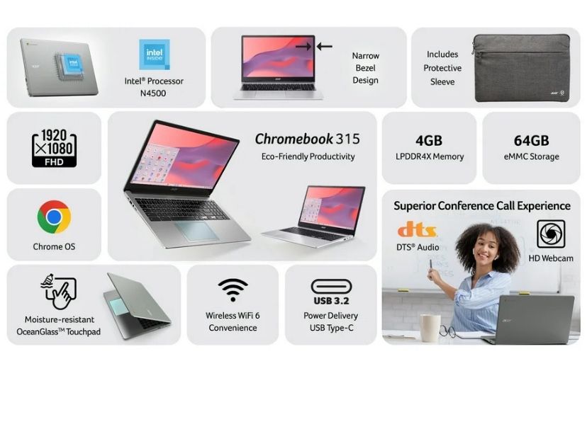 Chromebook Acer New In Box Lightly Used