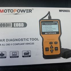 Car Code Reader Its Available Today