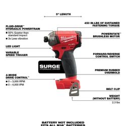 Milwaukee Milwaukee Milwaukee 