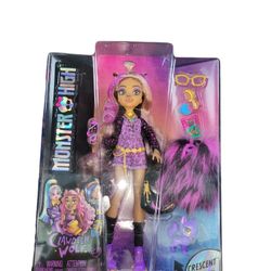 Monster High Clawdeen Wolf