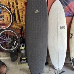 South Bay Surfing board -Blk Only!