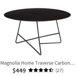 Round Black Metal Coffee Table 