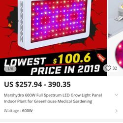 Hydroponic Plant Growing Lamp

