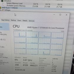 5700x3D B450m 16gb ram
