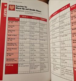 FITNESS BOOK SECOND EDITION AMERICAN COLLEGE OF SPORTS MEDICINE PAPERBACK