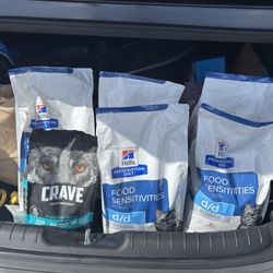 CAT FOOD NEED GONE