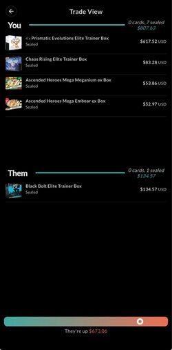 Prismatic Evolutions, Ascended Heroes, Chaos Rising for Sale/Trade