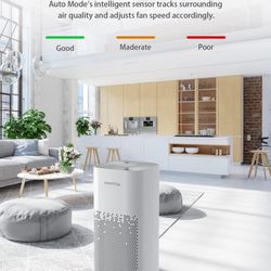 Air Purifier - New In Box/Never Opened