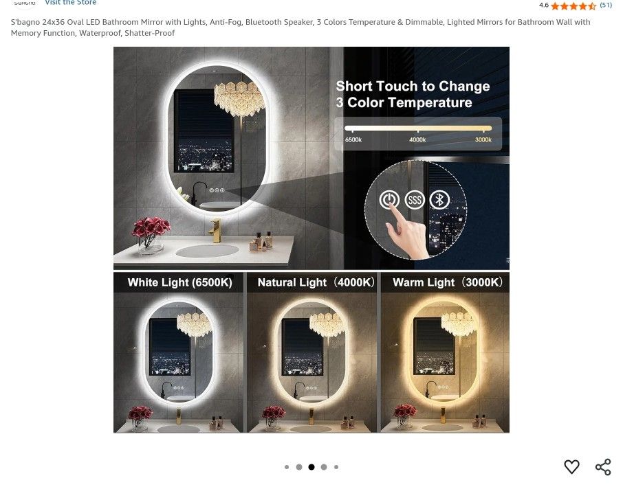 Brand New Mirror With LED, Defogging, And Bluetooth