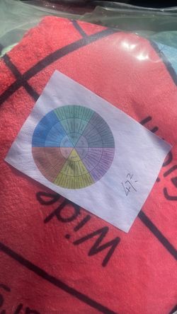 Wheel of emotions