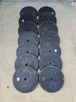 Weights