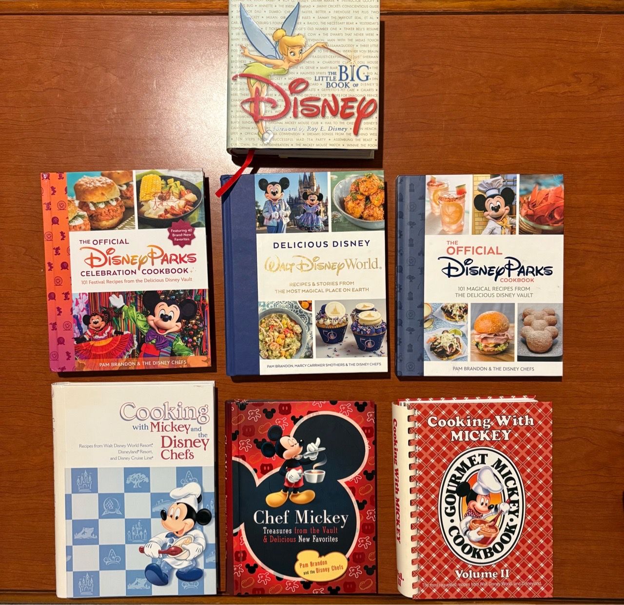 Disney Parks Cook books for Sale in San Antonio, TX - OfferUp
